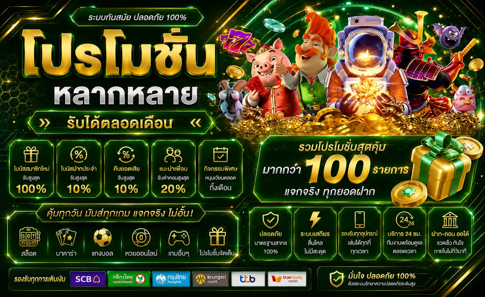 สมัครสมาชิก MGM9 ง่ายรวดเร็ว รับโบนัสสมาชิกใหม่ทันที