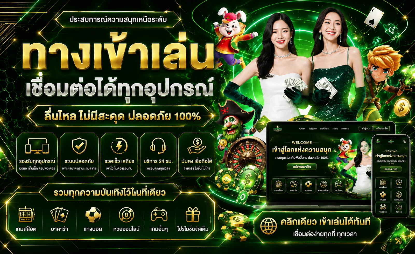 ทางเข้า MGM9 ลิงก์ล่าสุด เข้าเล่นได้ตลอด 24 ชม.